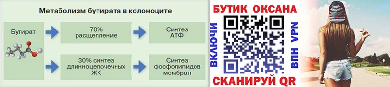 Бутират 1.4BDO  Луза 